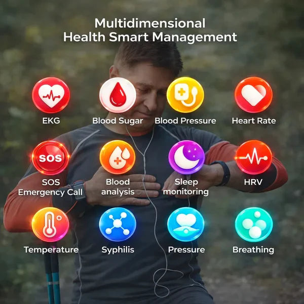 Lumeina™ - With Fall Detection and Blood Glucose measurement