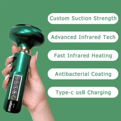 Lumeina™ Body Sculptor